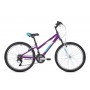 Велосипед Foxx Salsa 24
